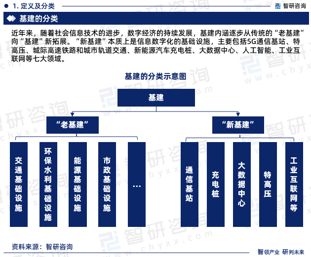 升级5g需要花钱么_网络升级5g要加钱吗_升级5g需要