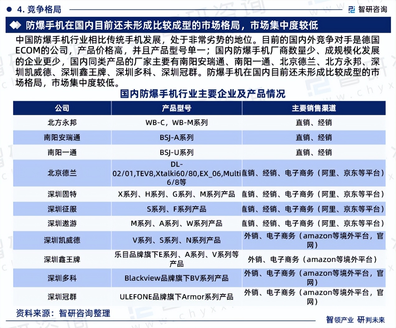 升级5g需要花钱么_升级5g需要_网络升级5g要加钱吗