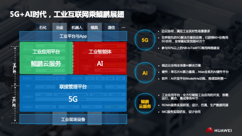 当代5g网络的发展_5g时代下网络发展_5g网络新时代