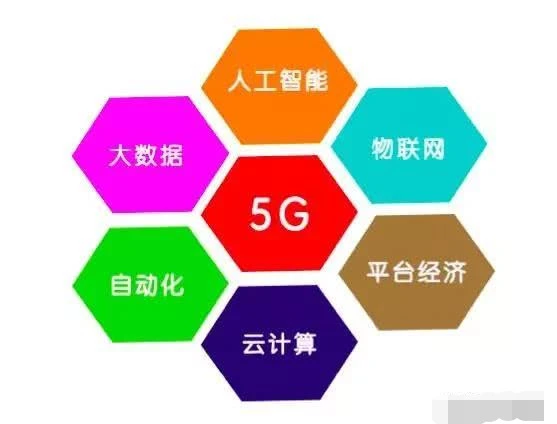 5G网络信号慢_5g信号速度慢_5g慢是怎么回事