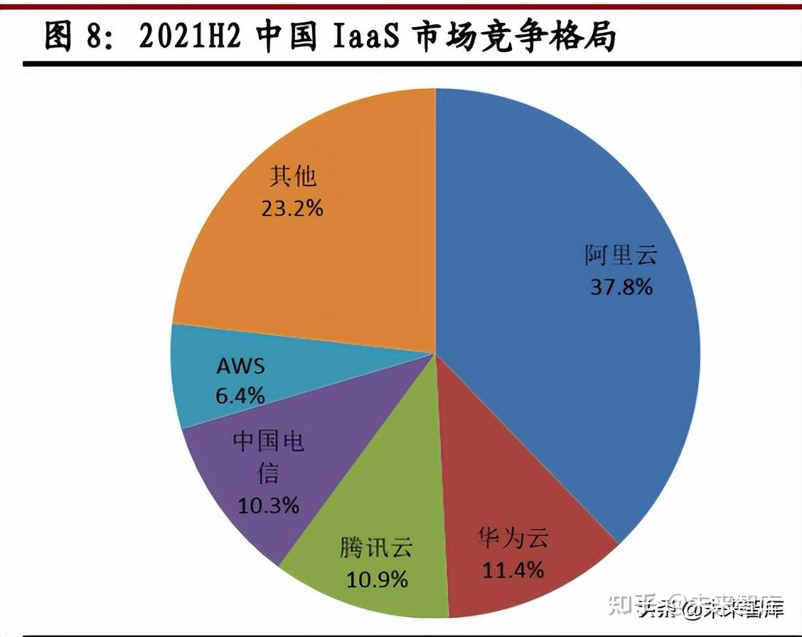 河南5g信号覆盖范围_河南省5g_河南5g网络手机