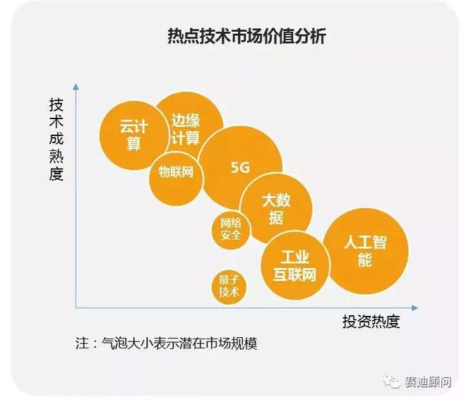 河南5g信号覆盖范围_河南省5g_河南5g网络手机