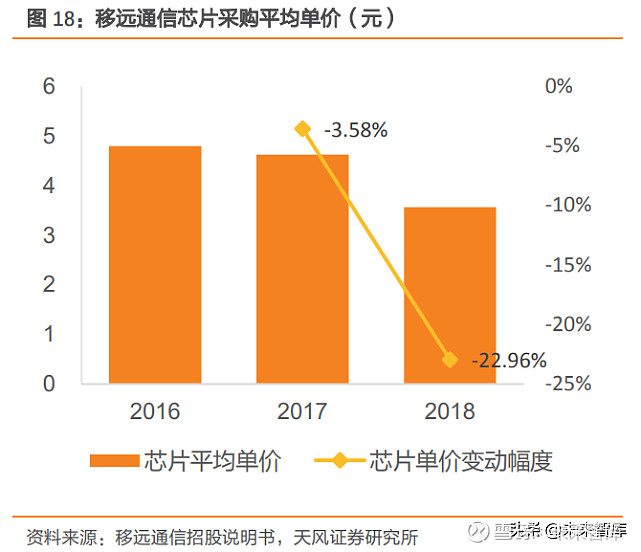 河南5g网络手机_河南省5g_河南5g信号覆盖范围