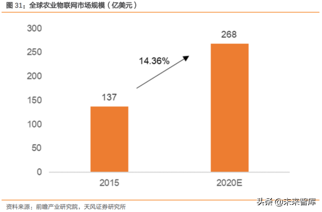 河南5g网络手机_河南省5g_河南5g信号覆盖范围