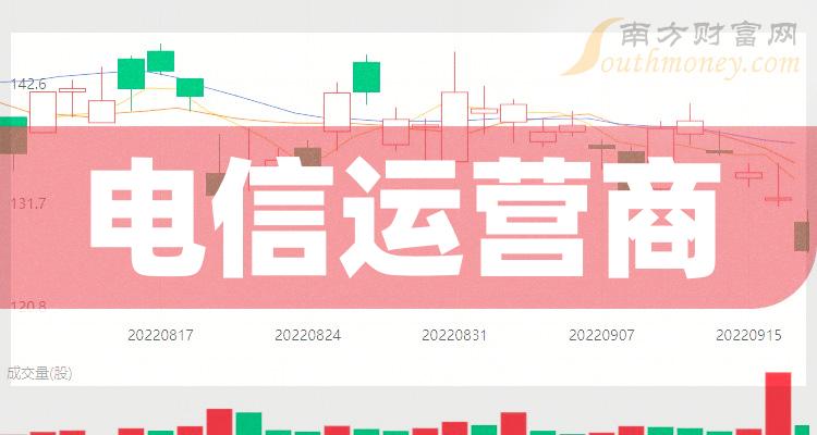 5g网络商用什么意思_3家运营商5g网络_5g商用运营商