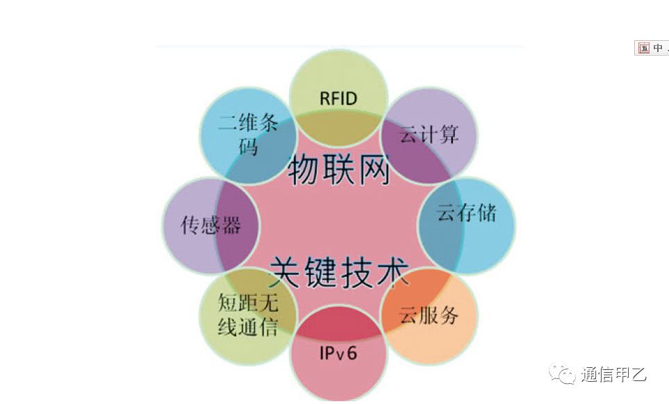 哪些手机支持5gwifi_支持5gwifi的手机_2350的5g手机