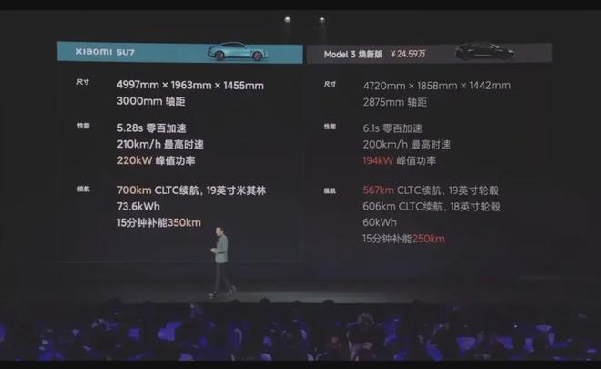 1999元5G手机，OPPO领跑时代革新