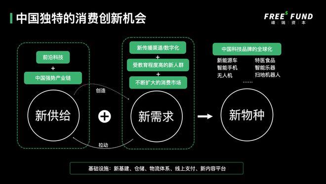 手机OPPO1+Acepor_手机oppo11s手机价格表_oppo 5g手机1999