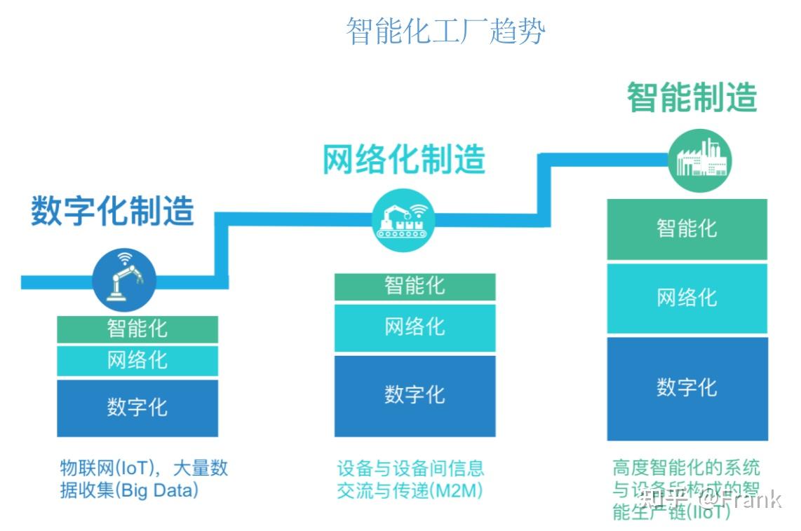 打开手机备忘录_vivo手机打开5g_打开手机vivo