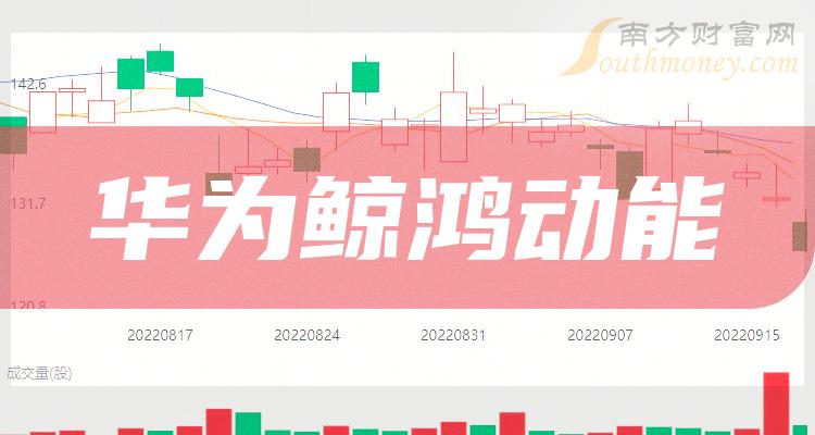 华为流量手机开关机_华为手机5g流量_华为5g手机流量收费标准