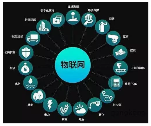 5G大比拼：中国速度VS韩国质量，谁能领跑全球？