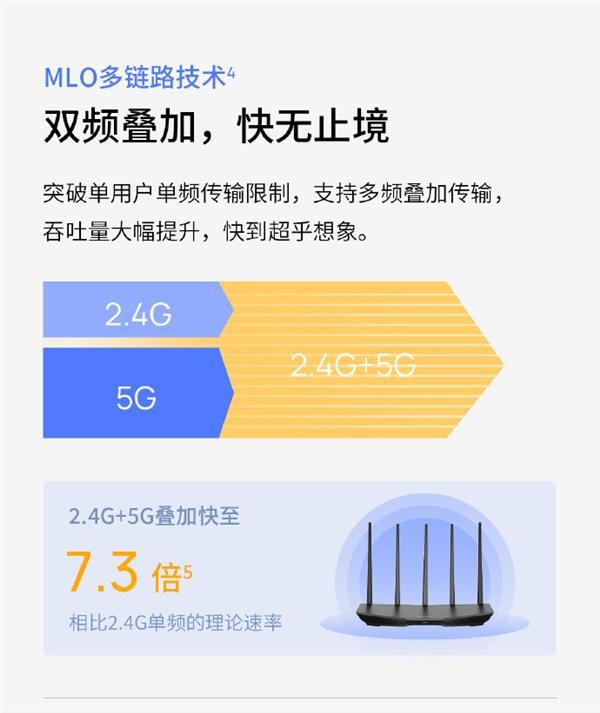 5g网络概念股_2.4g网络改5g_5g网络架构