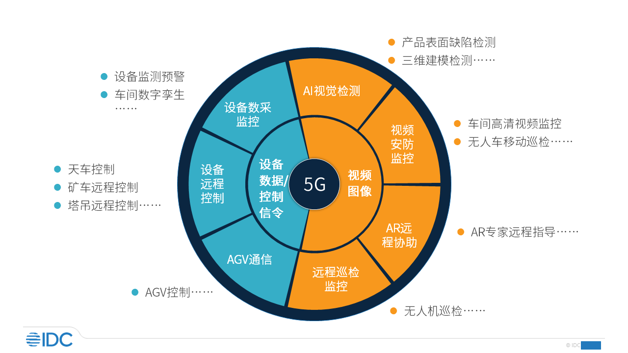 网络北京宝哥什么背景_网络北京人是什么意思_5g网络北京