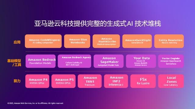 内置手机卡_内置手机卡什么意思_990内置5g手机