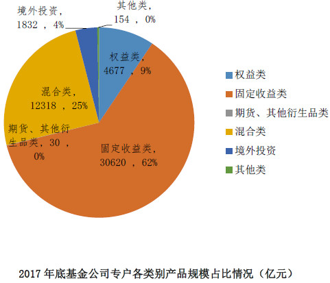 5g好的基金_5g手机相关基金_5g手机基金有哪些推荐