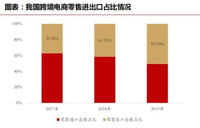 5g网络模式哪个更好_手机5g网络模式选哪个好用_手机网络模式选哪个