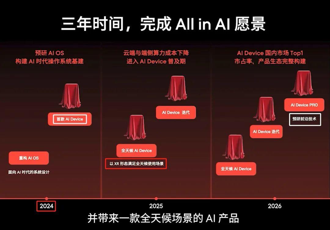 手机网络模式选哪个_5g网络模式哪个更好_手机5g网络模式选哪个好用