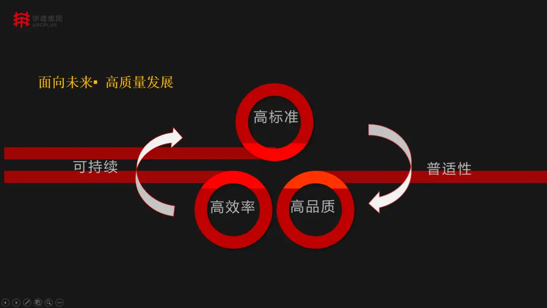 手机5g网络模式选哪个好用_5g网络模式哪个更好_手机网络模式选哪个