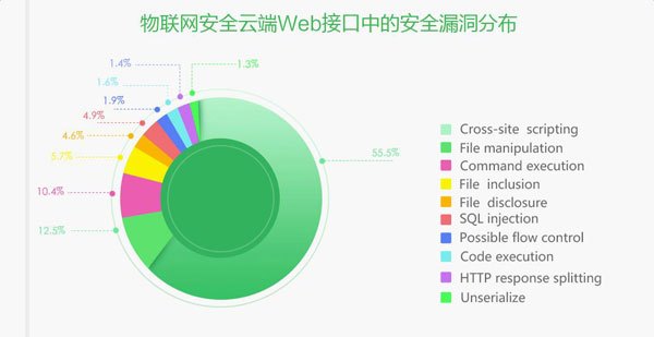 移动开通5g上网功能_中国移动打开5g开关_手机怎样打开中国移动5g网络