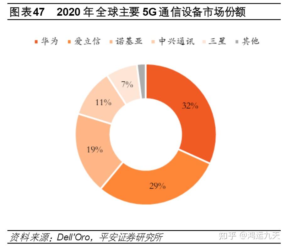 华为苹果手机哪个好_华为苹果手机数据迁移_苹果手机的5g和华为的5g