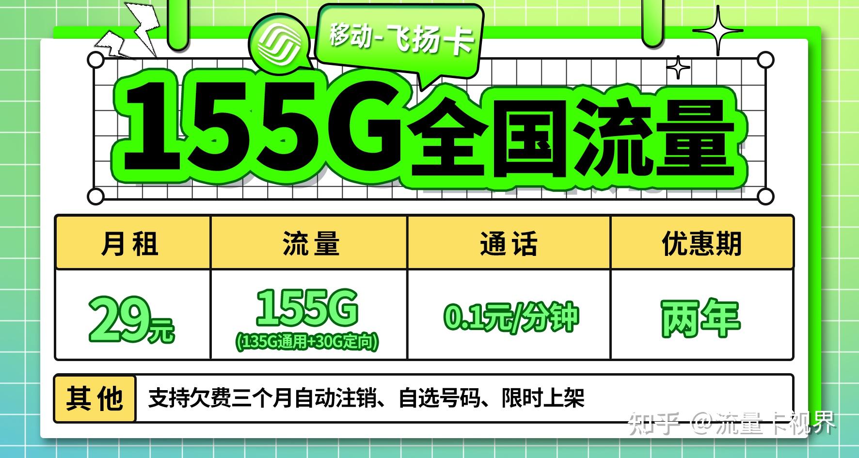 中国联通5G手机网络配置流程及提升手机网速方法解析