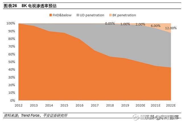 苹果也有5g_苹果手机带5g网络吗_苹果手机哪代开始有5g