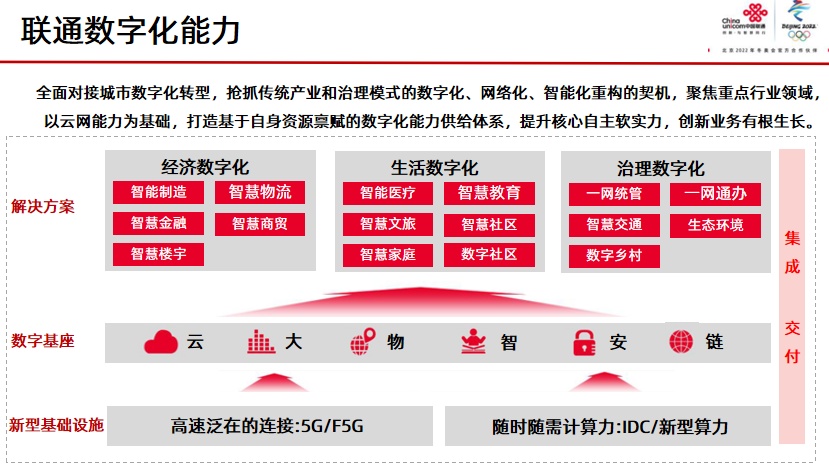 深度解析5G网络特性与潜在应用场景，探讨其对未来社会的深远影响