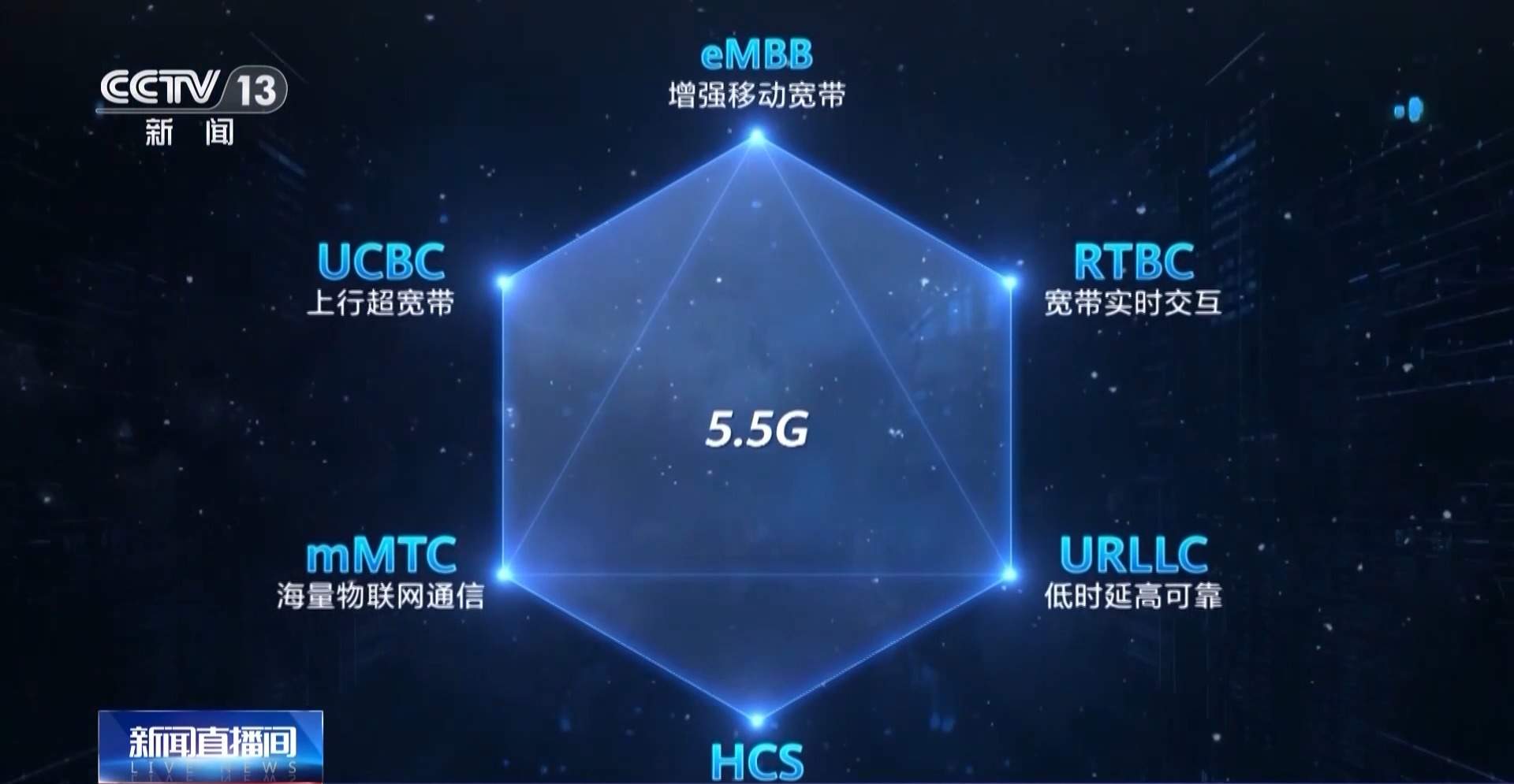 禁止设置手机开机密码怎么设置_手机怎么设置5G禁止4G_怎么禁止使用5g