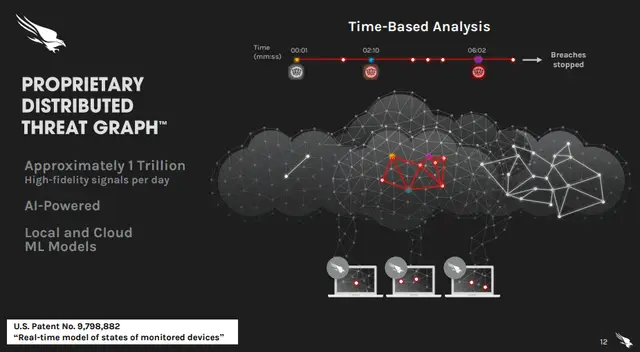 ar vr需要5g网络吗_网络需要认证登录是什么意思_网络需要认证登录怎么弄