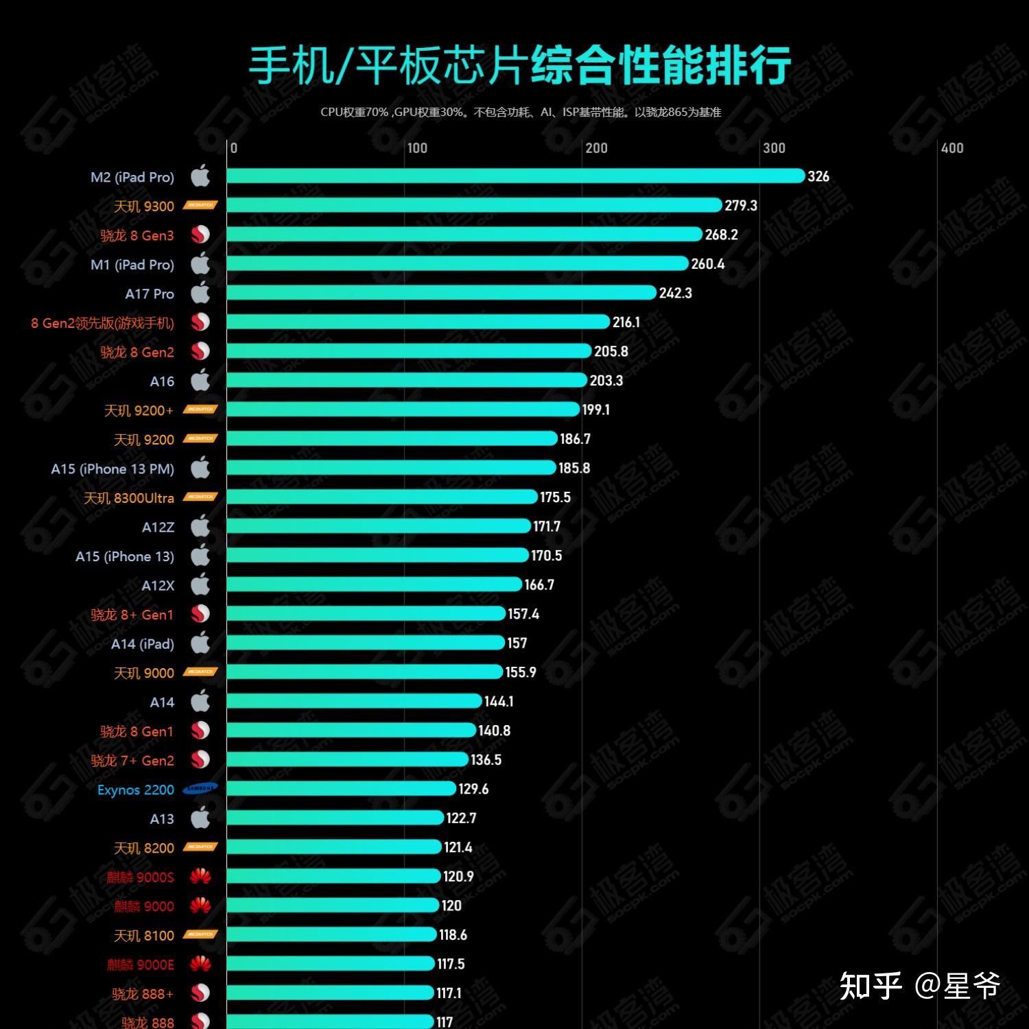 夏晋5g手机_夏晋5g手机_夏晋5g手机