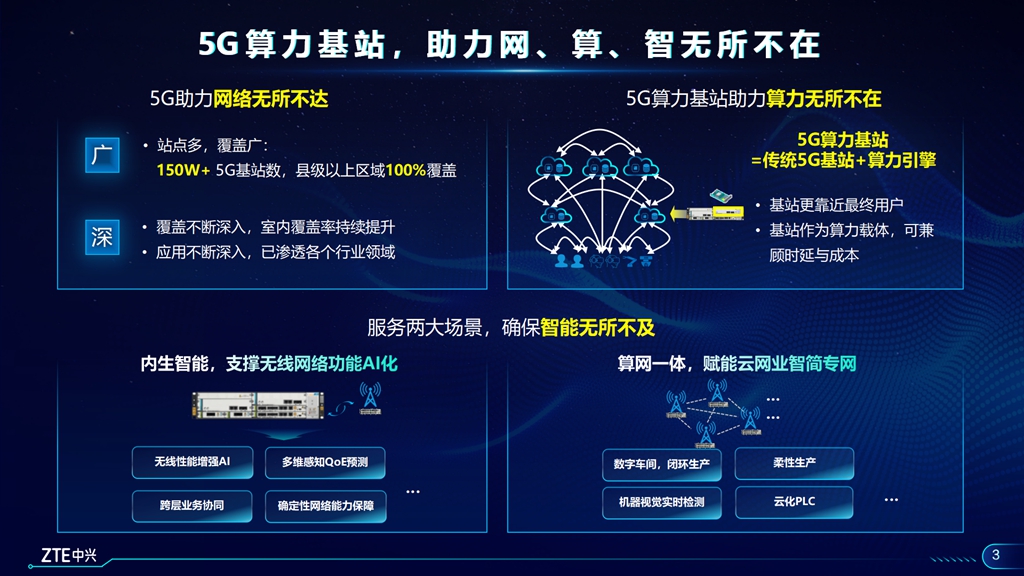 如何修改5g网络类型_更改5g网络类型_网络类型更改