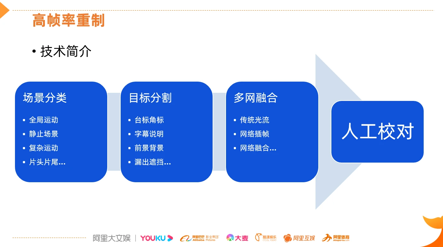 更改5g网络类型_如何修改5g网络类型_网络类型更改