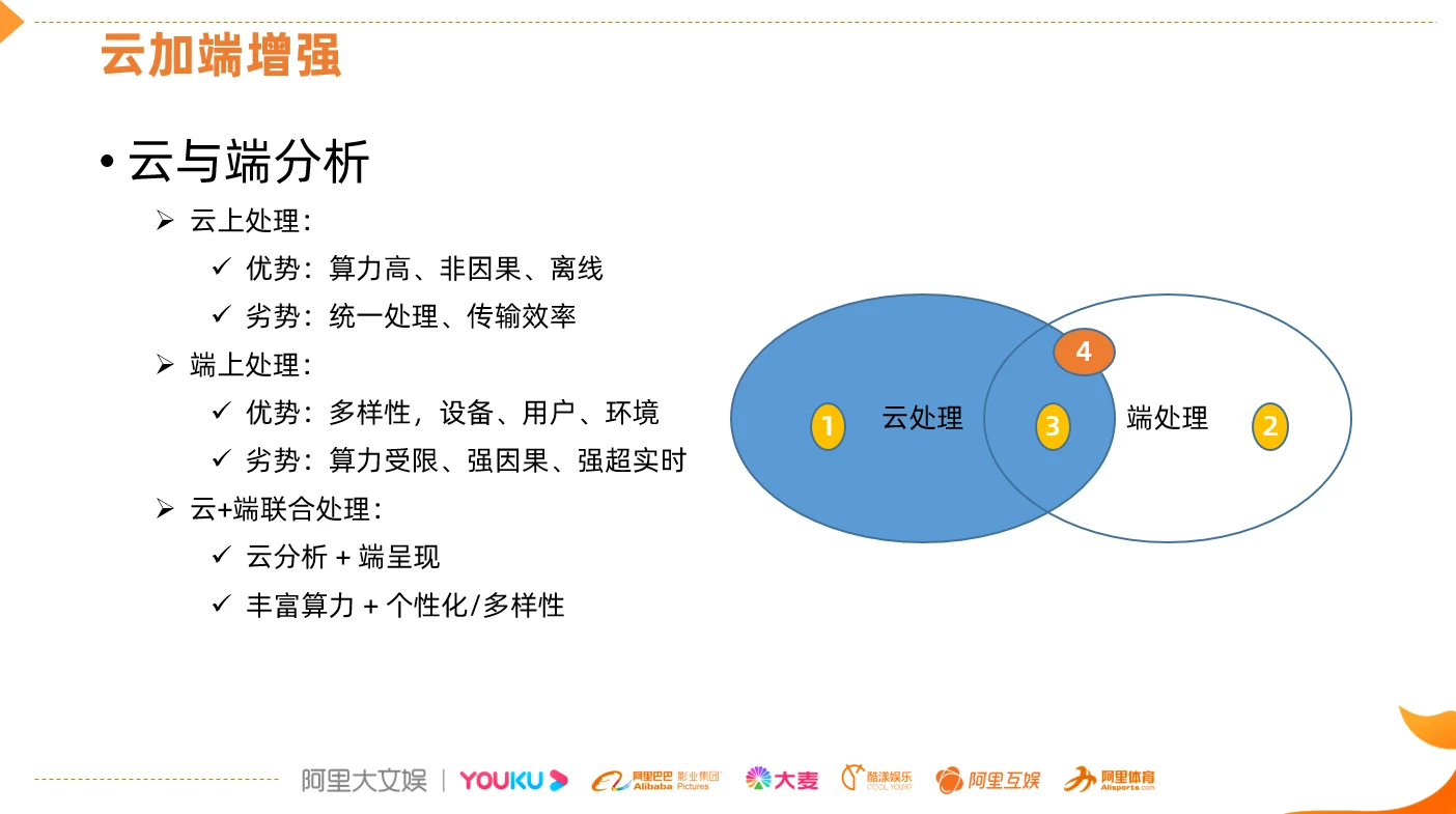 更改5g网络类型_网络类型更改_如何修改5g网络类型