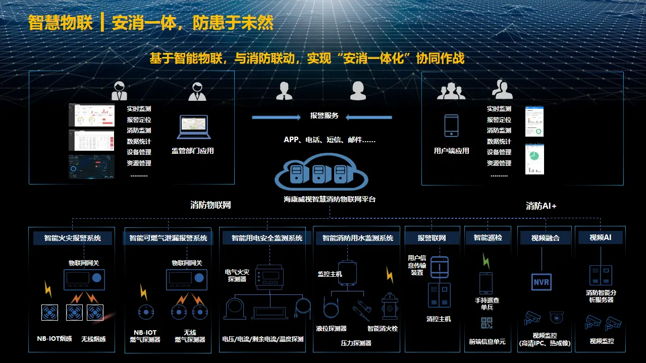 安顺农村有5g网络_农村5g网络能用吗_农村5g覆盖