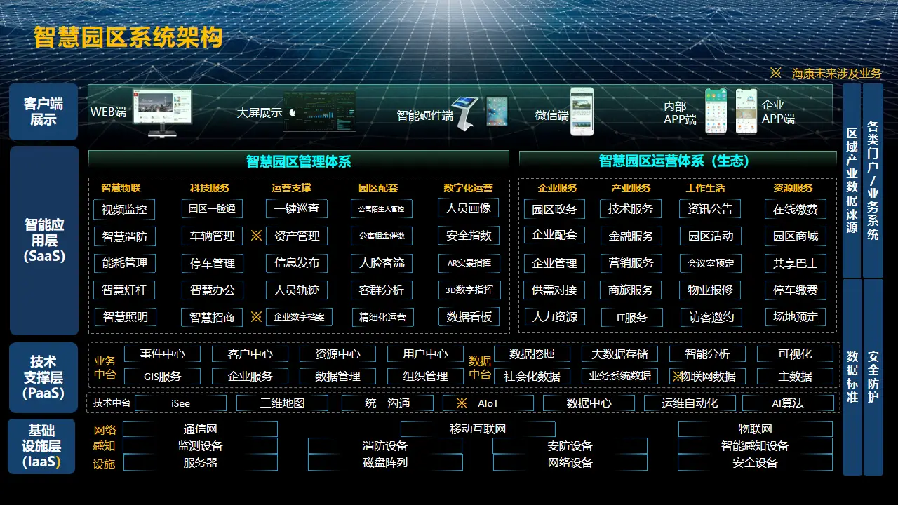 农村5g覆盖_农村5g网络能用吗_安顺农村有5g网络