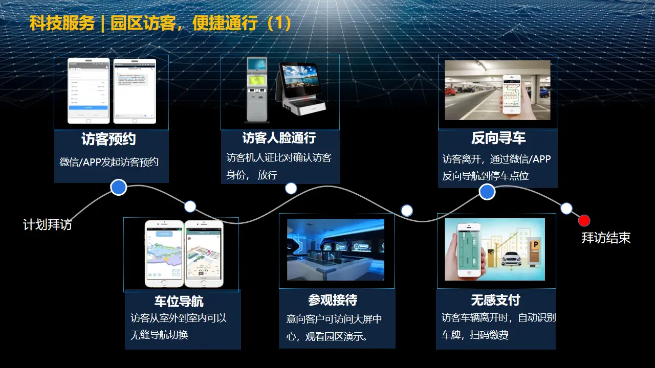 农村5g网络能用吗_安顺农村有5g网络_农村5g覆盖