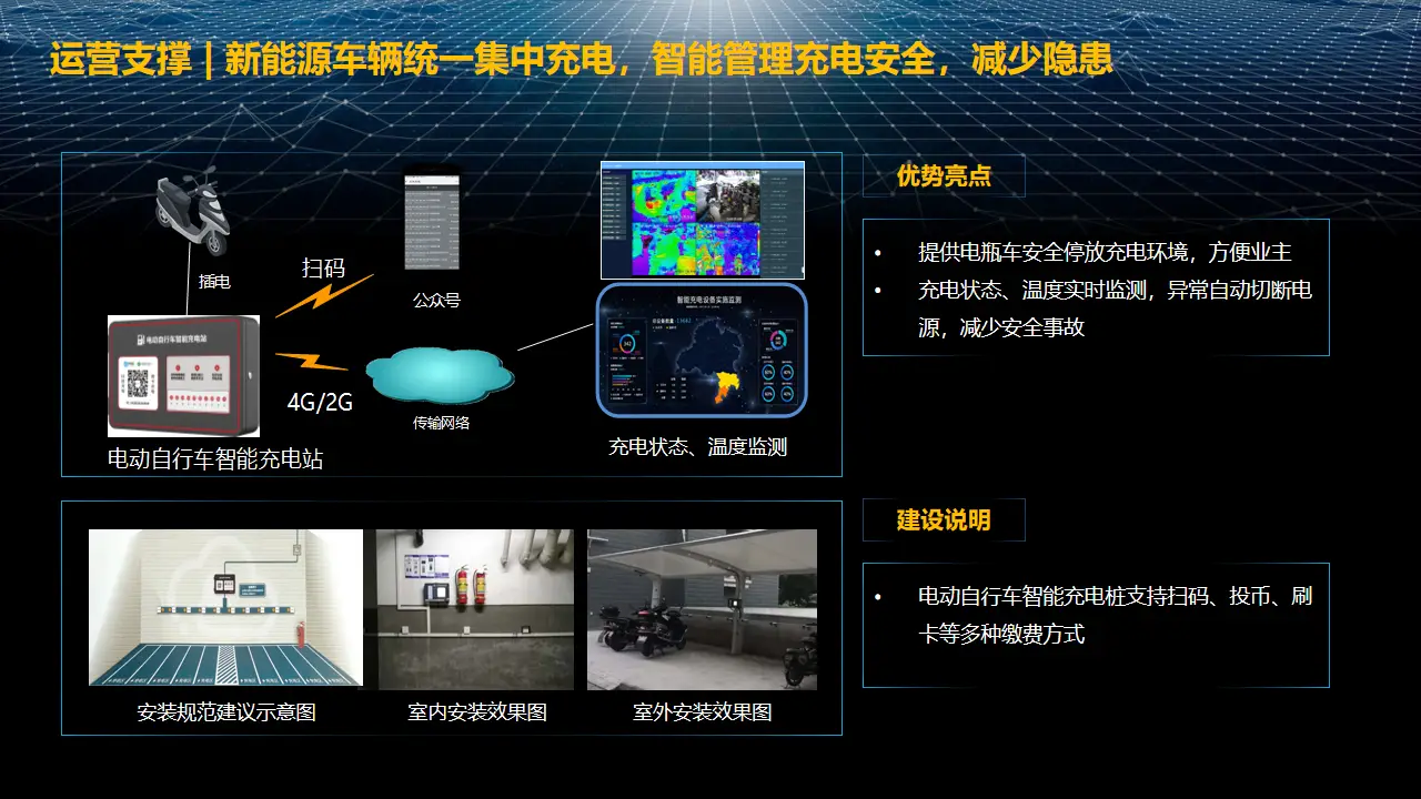 农村5g网络能用吗_农村5g覆盖_安顺农村有5g网络