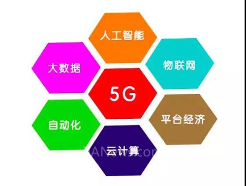 5g蜂窝移动通信_5g蜂窝网络是什么意思_5g网络蜂窝化