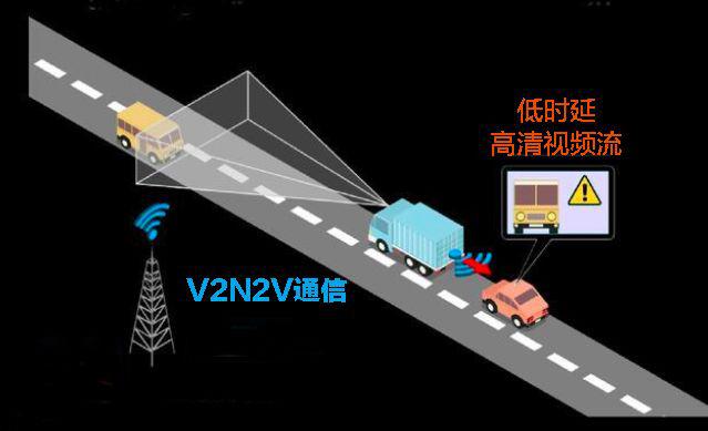 5g手机能发5g信号吗_手机能收到5g信号_支持5g信号