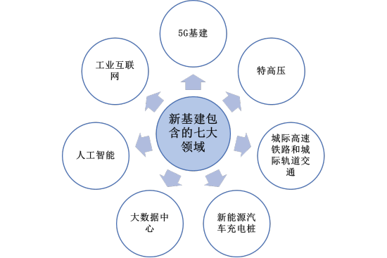 探索5G技术：高速率、低延迟、大容量网络，革新通信时代的基础