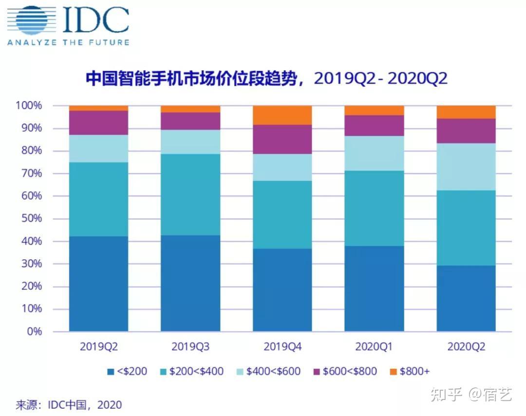 启用手机5g用处_手机5g启用_启用手机的百度地图