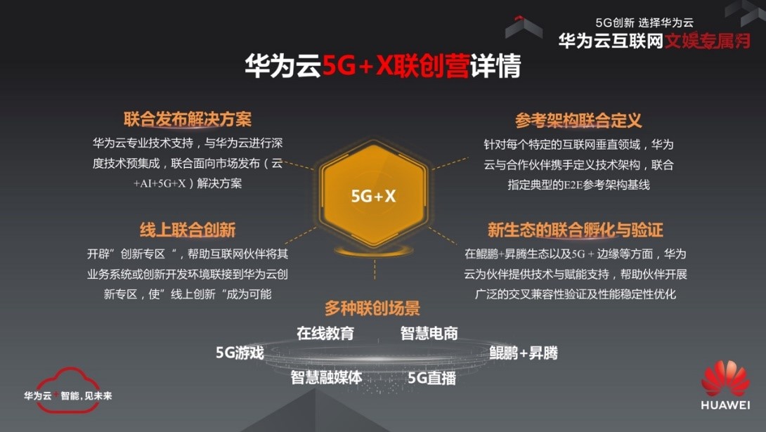 如何让5g手机变成真的5g_把手机变成5g_5g手机怎么变成5g