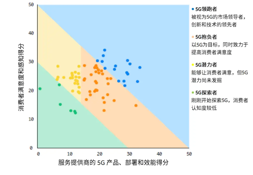 手机卡放网络没里有网怎么办_手机卡放5g手机里没有网络_手机卡放手机里没网络