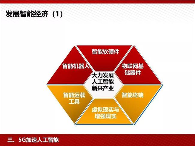 5g必要_网络必要性_5g网络很必要吗