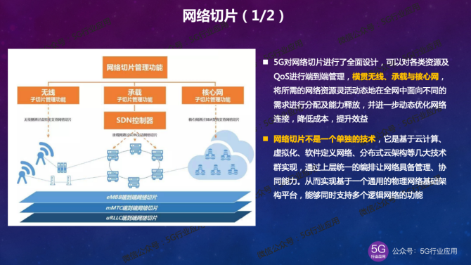 换5g套餐要换卡吗_用5g手机可以不换5g套餐吗_换5g手机套餐要更换吗