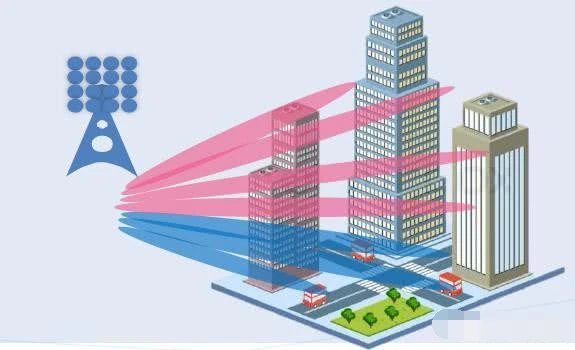 切换网络没有网怎么回事_切换5g没有网络_5g切换4g网络时无信号