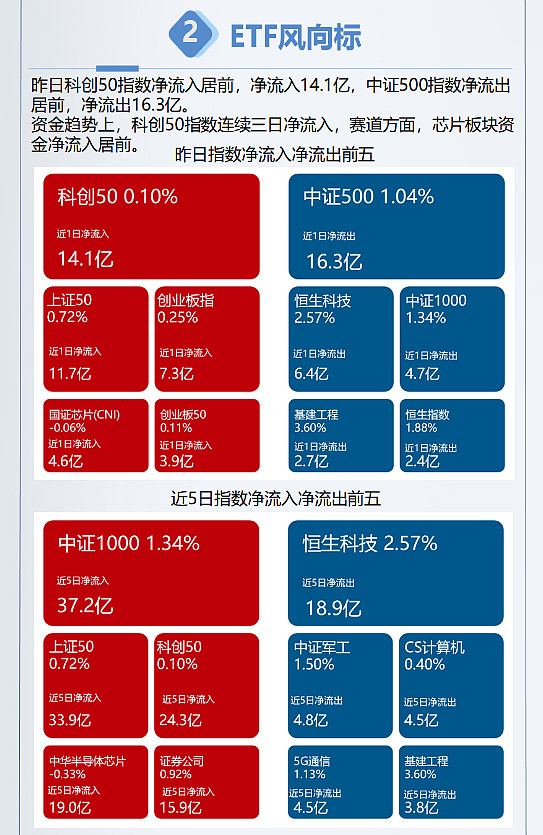 网络城市名字_5g网络在哪些城市_网络城市化是什么意思