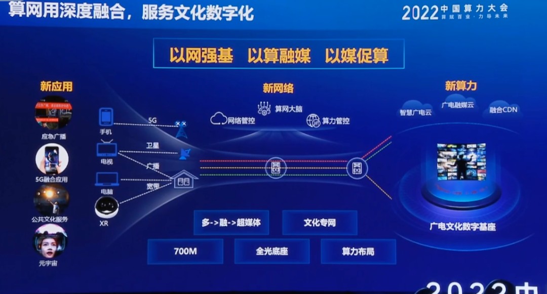 5G网络VR春晚_5G网络VR春晚_5G网络VR春晚