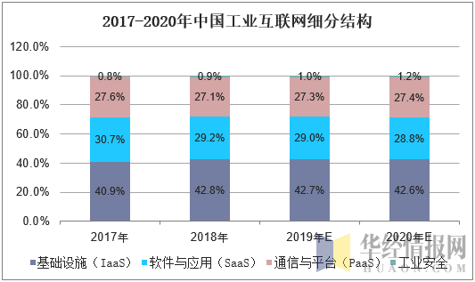 5g网络什么全面普及_5g网络全面普及需要几年_5g全面普及