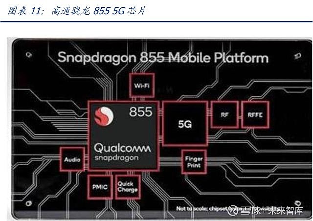 手机连接5gwifi网速慢_5g网络手机连接速度应该多少_手机wifi连接速度只有5m